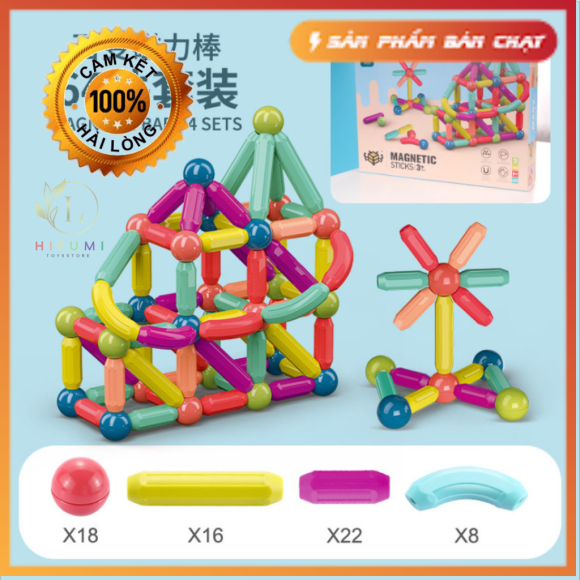 Toystore