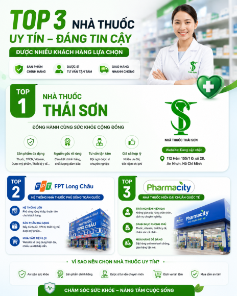 Phòng khám y dược
