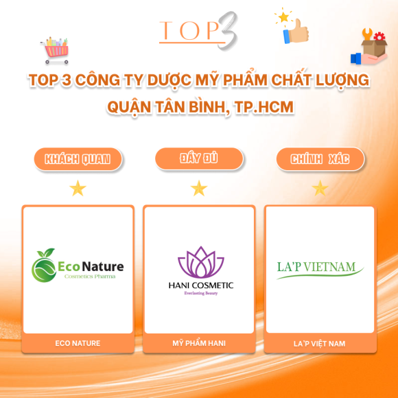 Làm đẹp