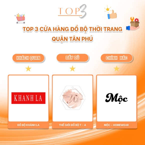 Làm đẹp