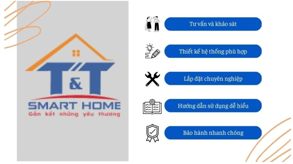 Top 3 Công Ty Cửa Hàng Kinh Doanh Thiết Bị Gia Đình Thông Minh Uy Tín Tại Việt Nam