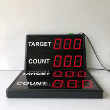 TOP 3 Cơ Sở Thiết Kế, Lập Trình Bảng Điện Tử Tại Long An Uy Tín