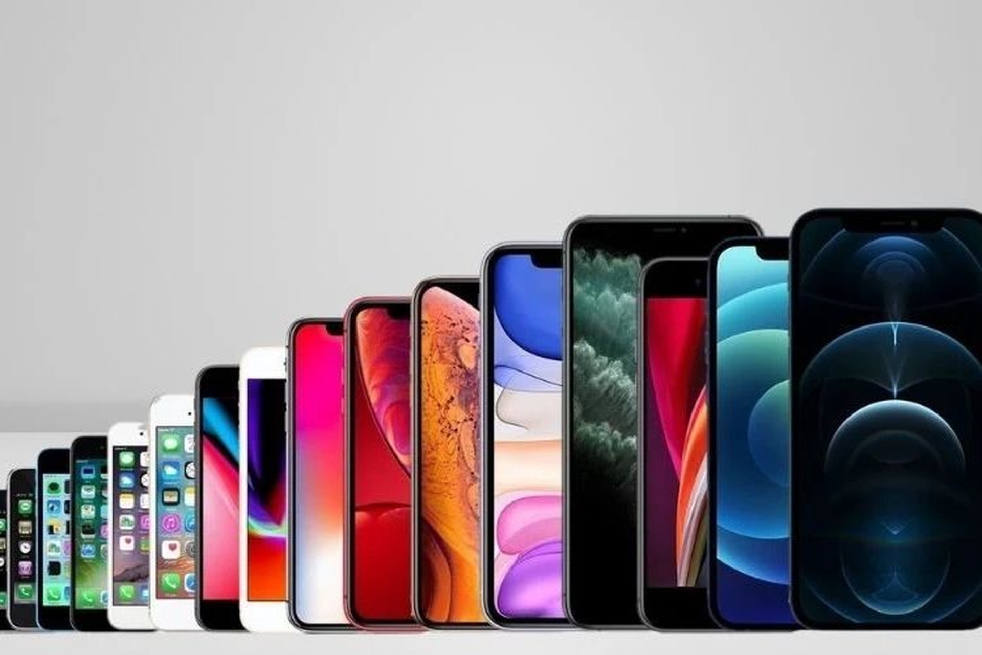 Top 3 cửa hàng điện thoại di động đáng tin cậy nhất tại quận Gò Vấp, TP. HCM