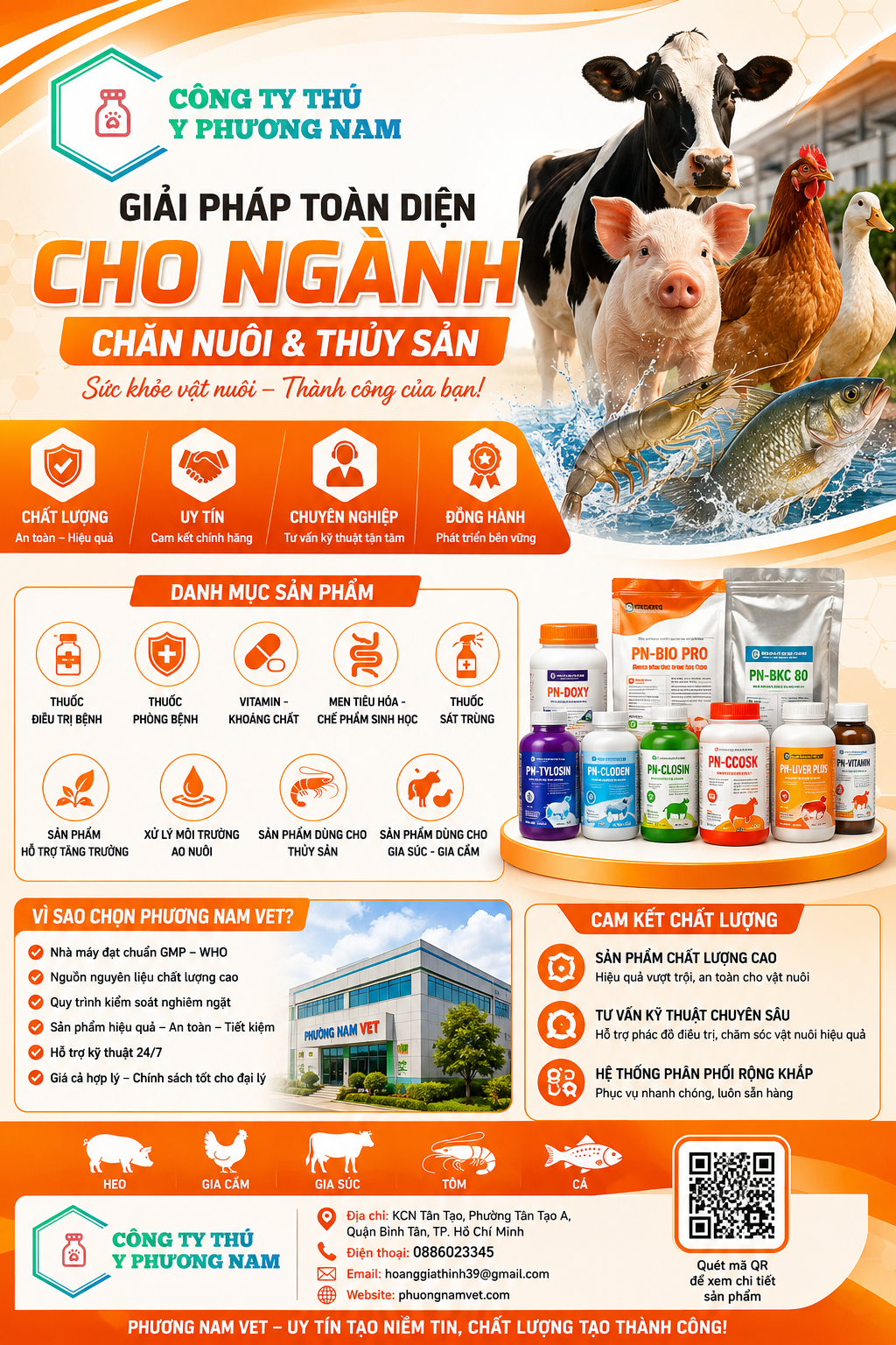 ## Xu Hướng Phát Triển Của Ngành Thuốc Thú Y Trong Giai Đoạn Hiện Nay