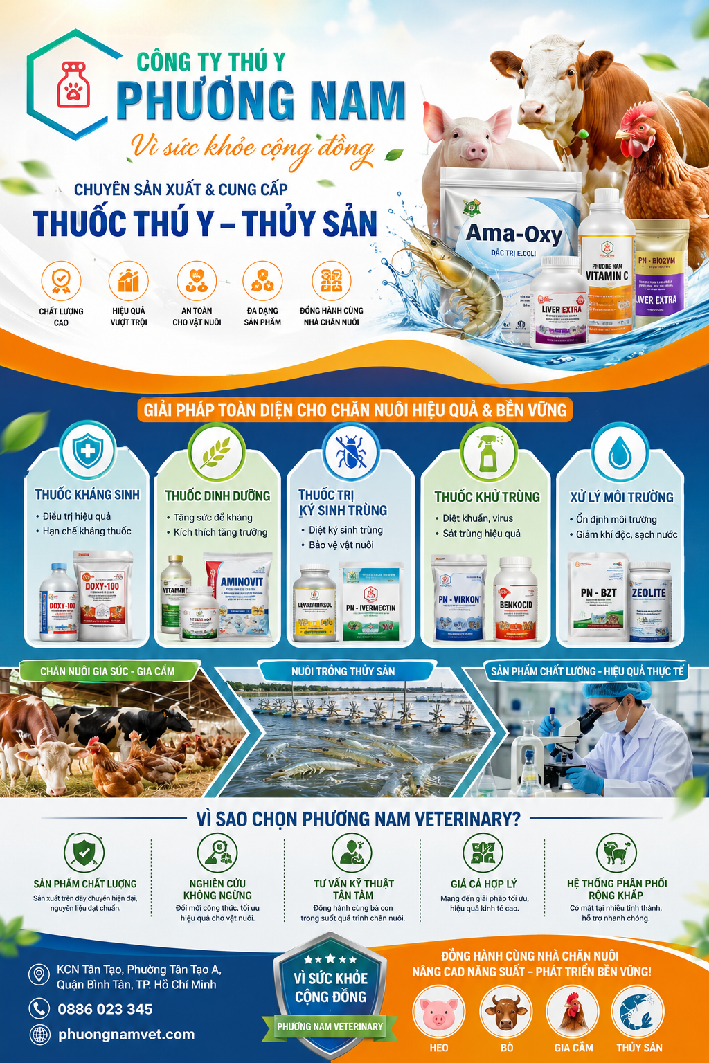 Top 3 Công Ty Thuốc Thú Y Thủy Sản Uy Tín, Chất Lượng Hàng Đầu Việt Nam (Part 1)