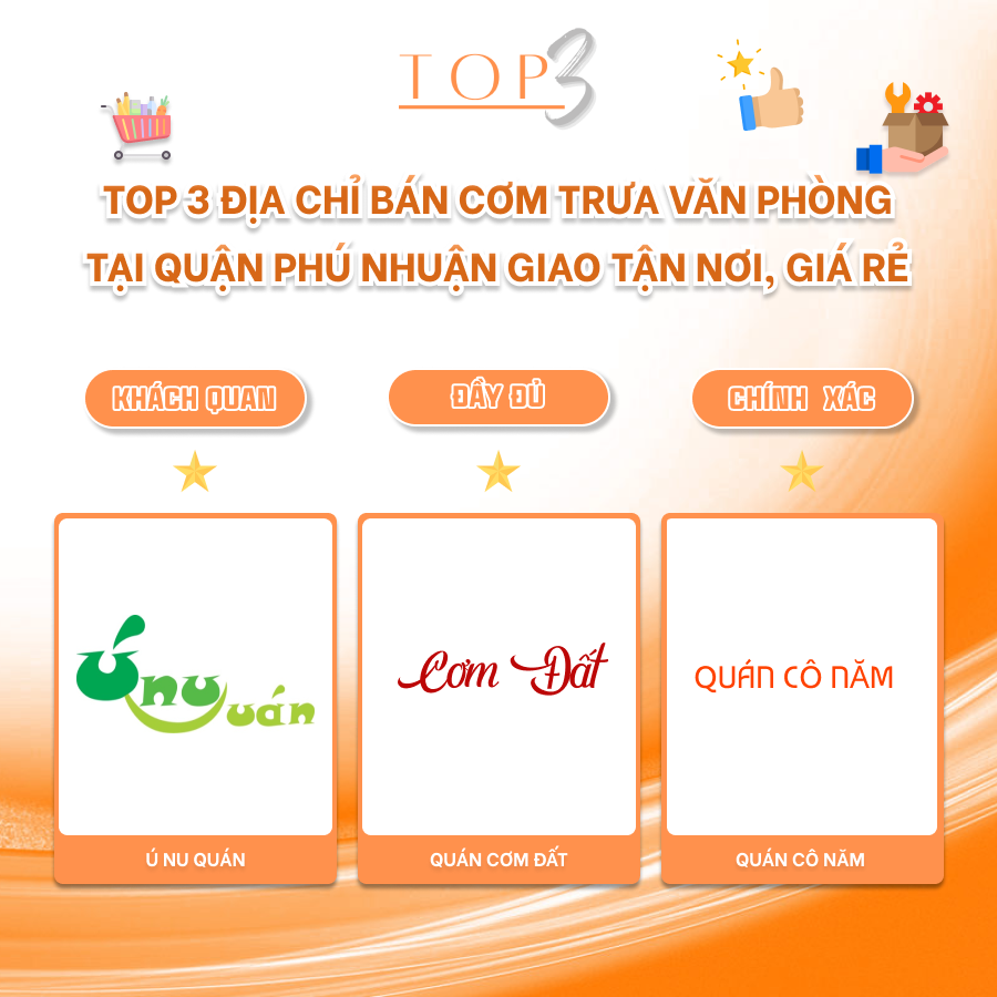Ẩm thực