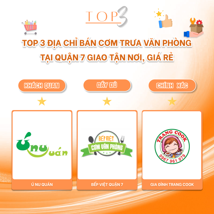 Ẩm thực