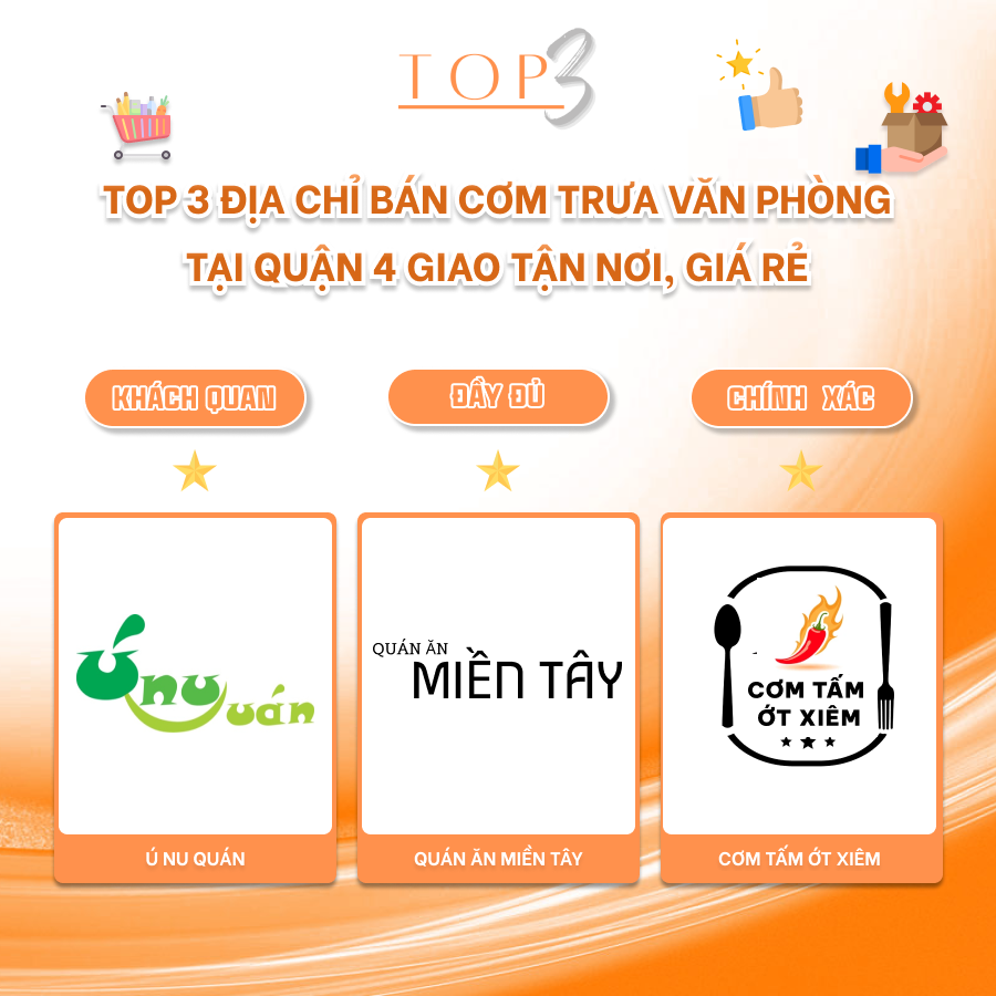 Ẩm thực