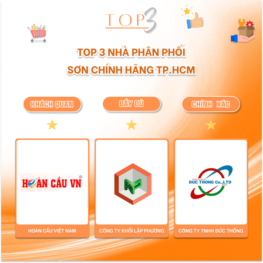 TOP 3 NHÀ PHÂN PHỐI SƠN CHÍNH HÃNG TP.HCM