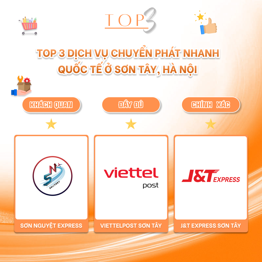 Top 3 dịch vụ chuyển phát nhanh quốc tế ở Sơn Tây, Hà Nội