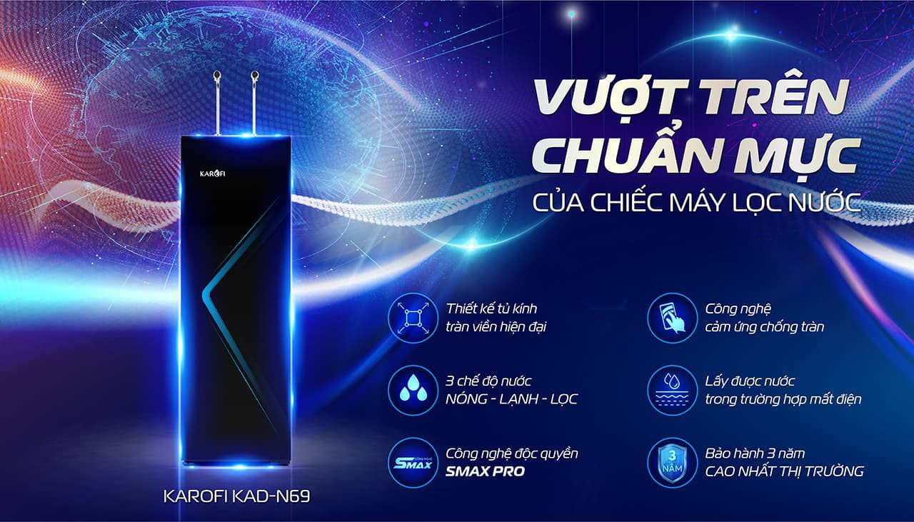 Top Máy Lọc Nước Bán Chạy Tại Showroom: Karofi Nước Xanh – Đáng Mua Nhất 2025
