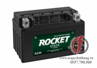 Top 3 công ty ắc quy uy tín,chất lượng tại Tp.Hồ Chí Minh