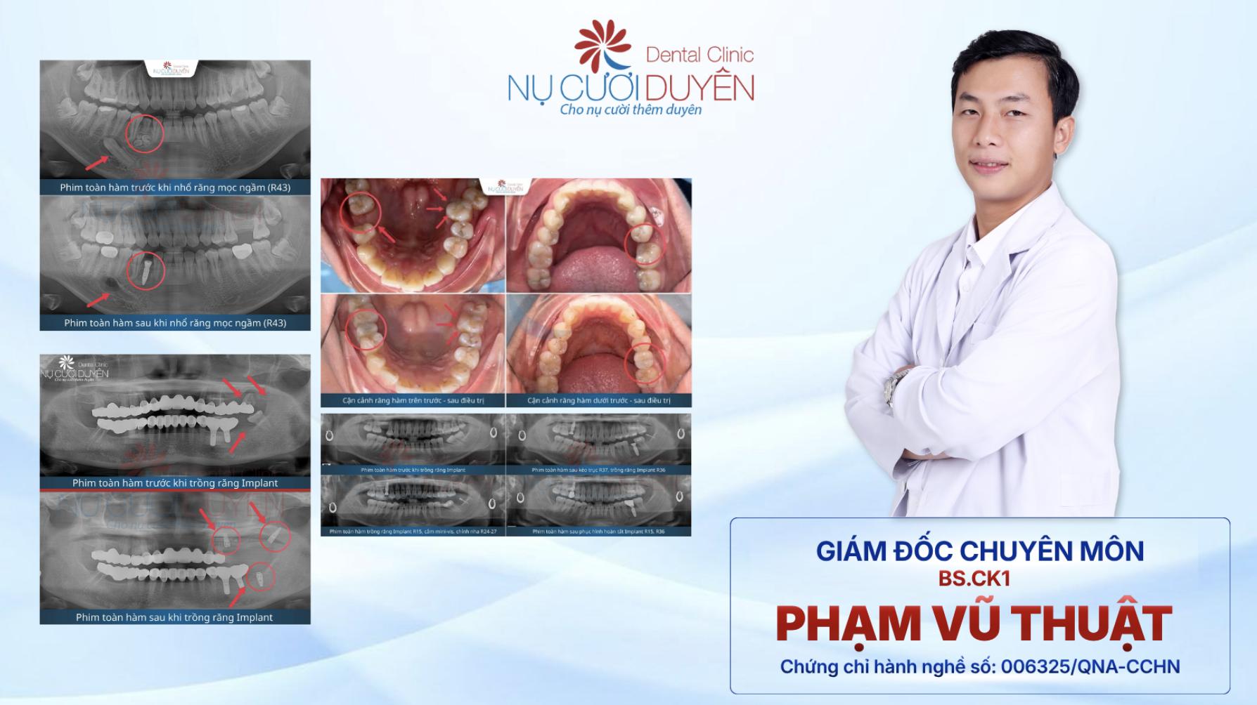 Bác Sĩ Phạm Vũ Thuật.jpg