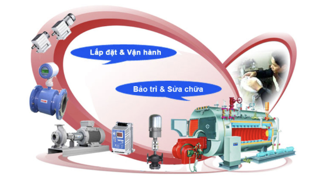 Top 3 Công Ty Kỹ Thuật Hàng Đầu Việt Nam: Đối Tác Tin Cậy Cho Giải Pháp Công Nghiệp