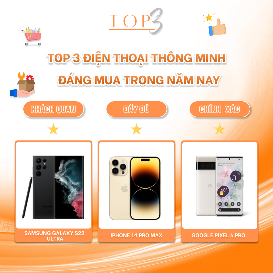 Điện thoại - Sửa chữa điện thoại