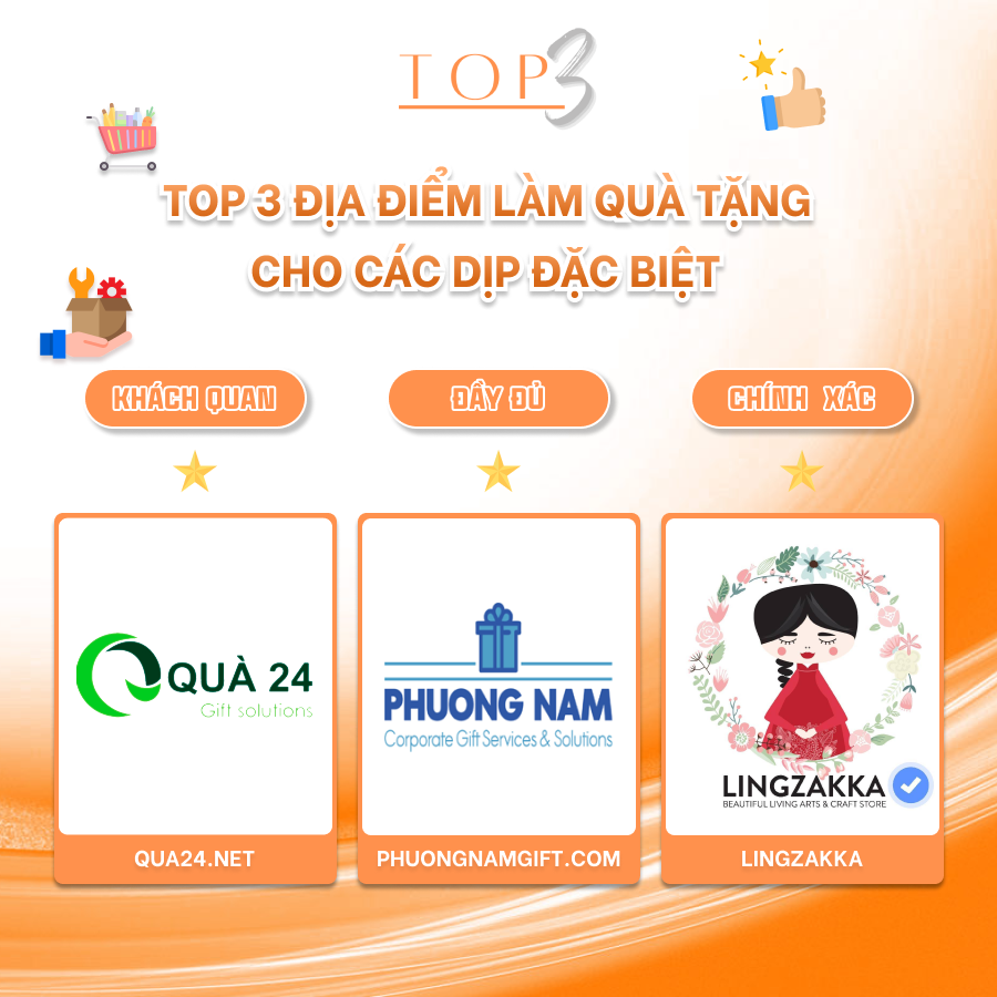 Quà tặng doanh nghiệp