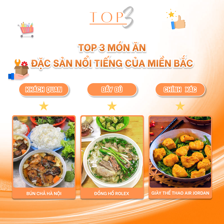 Ẩm thực