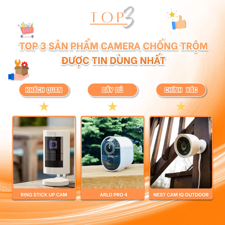 TOP 3 SẢN PHẨM CAMERA CHỐNG TRỘM ĐƯỢC TIN DÙNG NHẤT