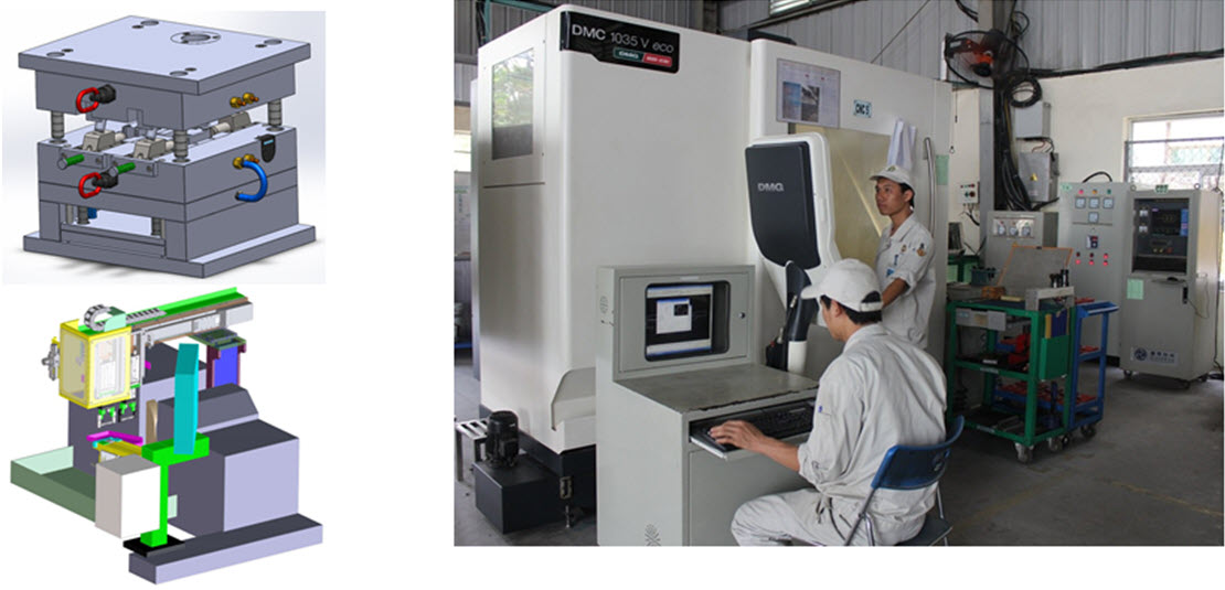 TOP 3 ĐƠN VỊ THIẾT KẾ VÀ CHẾ TẠO MÁY MÓC CƠ KHÍ UY TÍN NHẤT HỒ CHÍ MINH